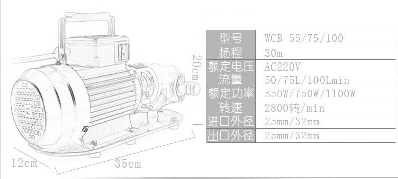 WCB齒輪油泵